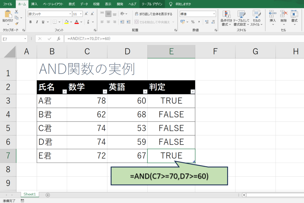 AND関数の実例